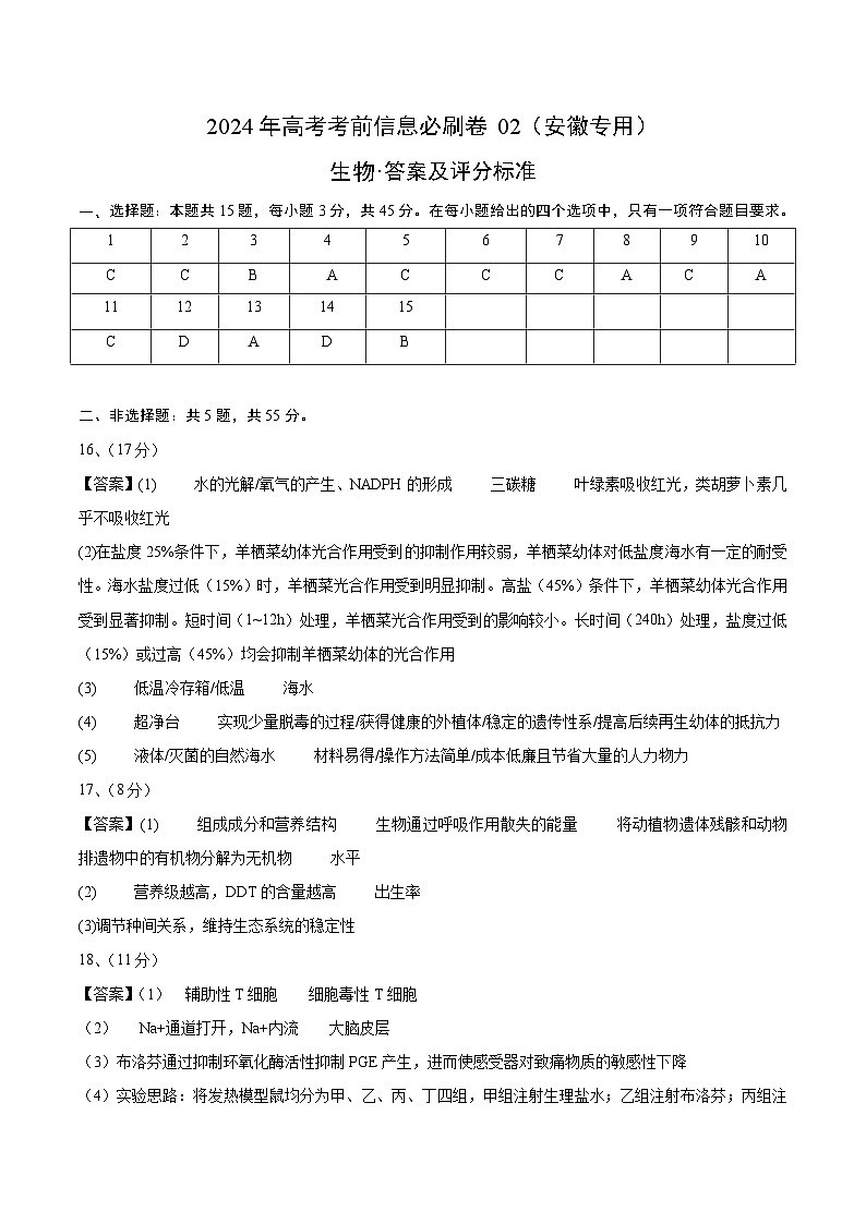 2024年高考生物考前信息必刷卷 02（安徽专用）（参考答案）第1页