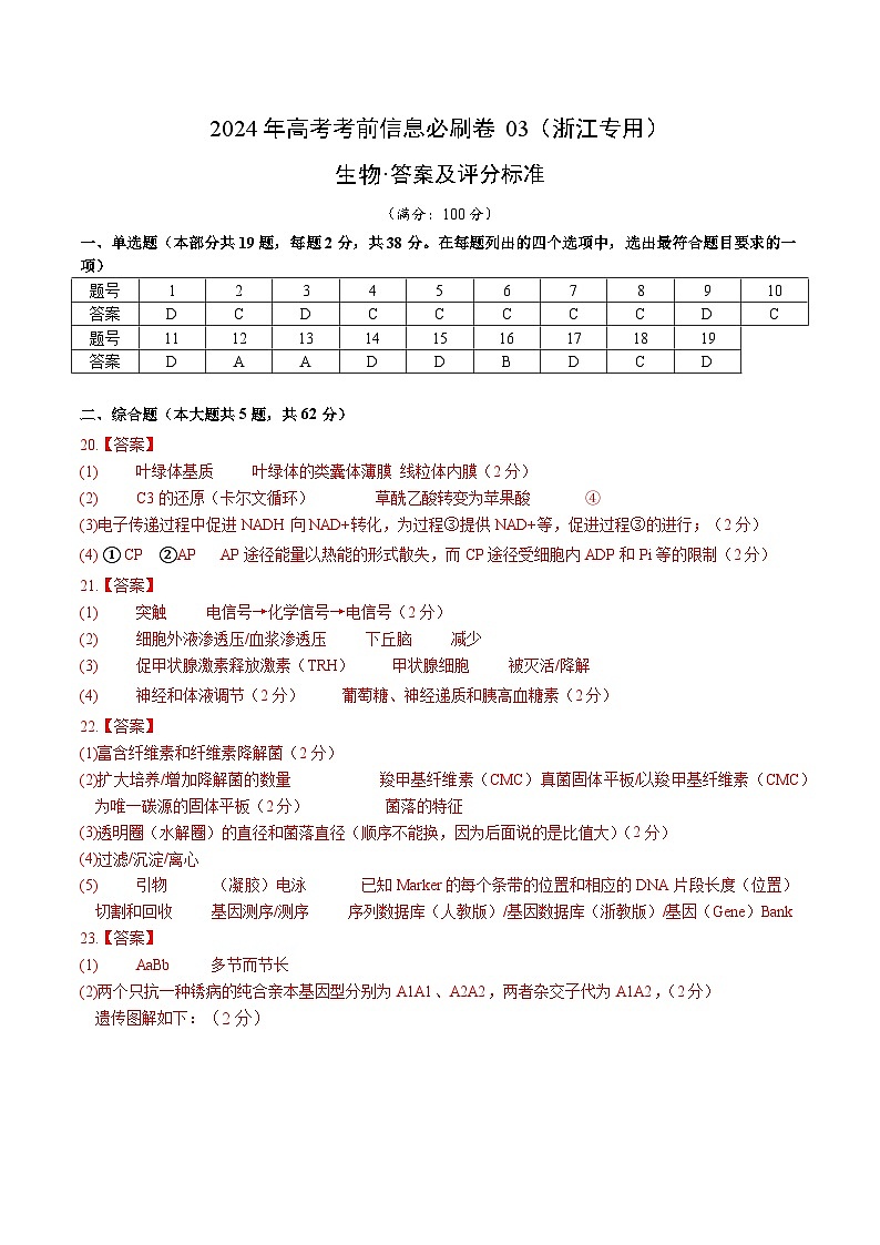 2024年高考生物考前信息必刷卷03（浙江专用）（Word版附解析）01