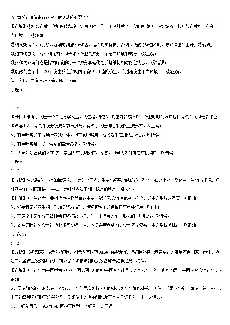 辽宁省实验中学2023-2024学年度高考适应性测试（二）生物参考答案第2页