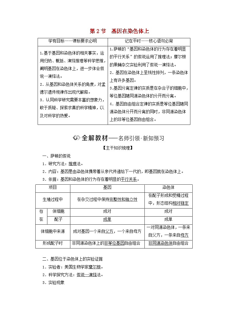 2024春新教材高中生物第2章基因和染色体的关系第2节基因在染色体上教师用书新人教版必修2第1页