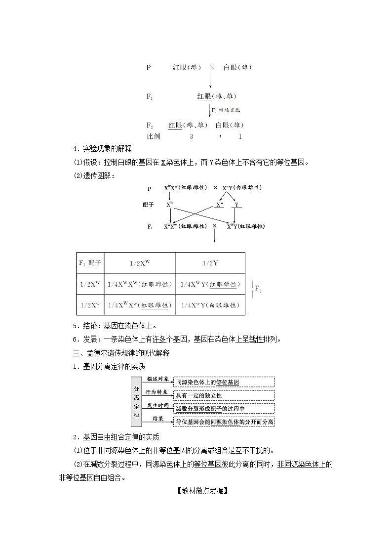 2024春新教材高中生物第2章基因和染色体的关系第2节基因在染色体上教师用书新人教版必修2第2页