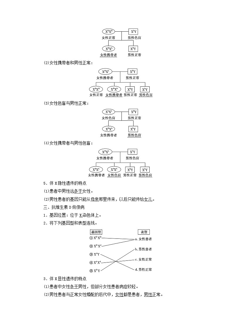 2024春新教材高中生物第2章基因和染色体的关系第3节伴性遗传教师用书新人教版必修2第2页