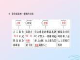 2024春新教材高中生物第1章遗传因子的发现第1节孟德尔的豌豆杂交实验一第1课时分离定律的发现课件（人教版必修2）