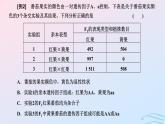 2024春新教材高中生物第1章遗传因子的发现第1节孟德尔的豌豆杂交实验一第2课时分离定律的应用及解题方法课件（人教版必修2）