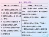 2024春新教材高中生物第2章基因和染色体的关系第2节基因在染色体上课件（人教版必修2）