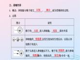 2024春新教材高中生物第2章基因和染色体的关系第1节减数分裂和受精作用第2课时受精作用课件（人教版必修2）