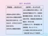 2024春新教材高中生物第3章基因的本质第2节DNA的结构课件（人教版必修2）