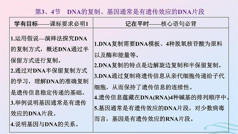 2024春新教材高中生物第3章基因的本质第34节DNA的复制基因通常是有遗传效应的DNA片段课件（人教版必修2）第1页