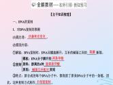 2024春新教材高中生物第3章基因的本质第34节DNA的复制基因通常是有遗传效应的DNA片段课件（人教版必修2）