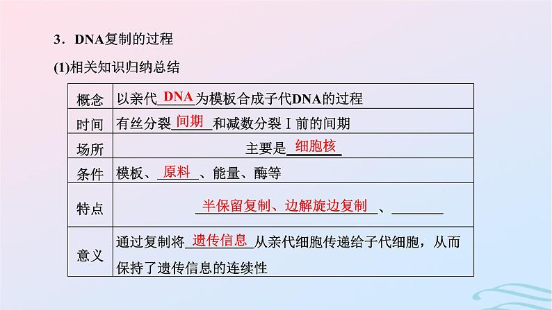 2024春新教材高中生物第3章基因的本质第34节DNA的复制基因通常是有遗传效应的DNA片段课件（人教版必修2）第5页