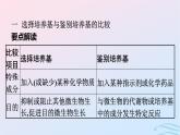 2024春高中生物第1章发酵工程微专题一微生物的培养与利用课件（人教版选择性必修3）