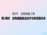 2024春高中生物第2章细胞工程第2节第2课时动物细胞融合技术与单克隆抗体课件（人教版选择性必修3）