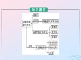 2024春高中生物第2章细胞工程第2节第2课时动物细胞融合技术与单克隆抗体课件（人教版选择性必修3）