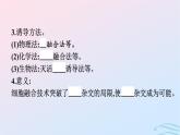 2024春高中生物第2章细胞工程第2节第2课时动物细胞融合技术与单克隆抗体课件（人教版选择性必修3）
