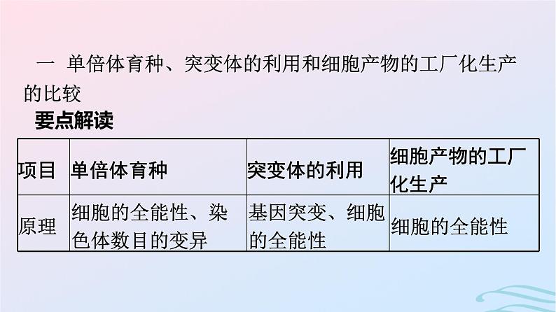 2024春高中生物第2章细胞工程微专题二细胞工程及其应用课件（人教版选择性必修3）02