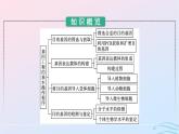 2024春高中生物第3章基因工程第2节基因工程的基本操作程序课件（人教版选择性必修3）