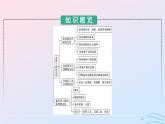 2024春高中生物第3章基因工程第3节基因工程的应用第4节蛋白质工程的原理和应用课件（人教版选择性必修3）