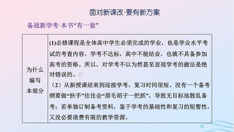 2024春新教材高中生物学业水平考试常考点集锦课件（人教版必修2）01