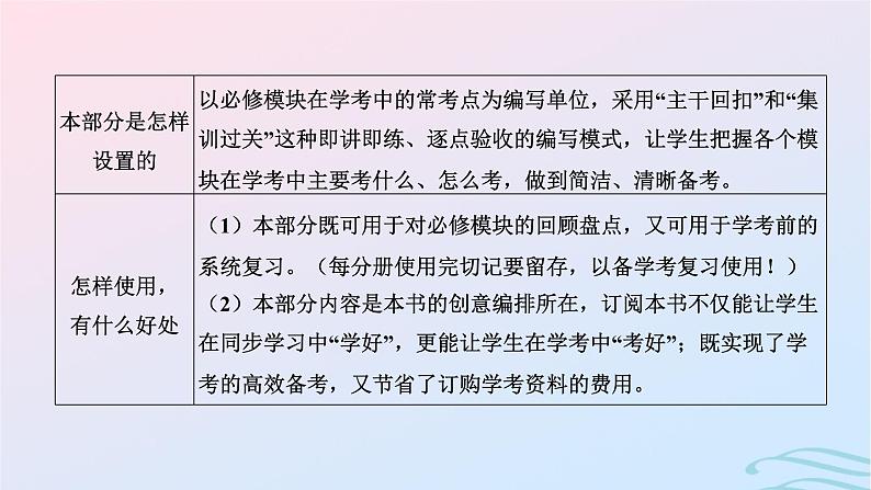 2024春新教材高中生物学业水平考试常考点集锦课件（人教版必修2）02