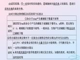2024春新教材高中生物学业水平考试常考点集锦课件（人教版必修2）