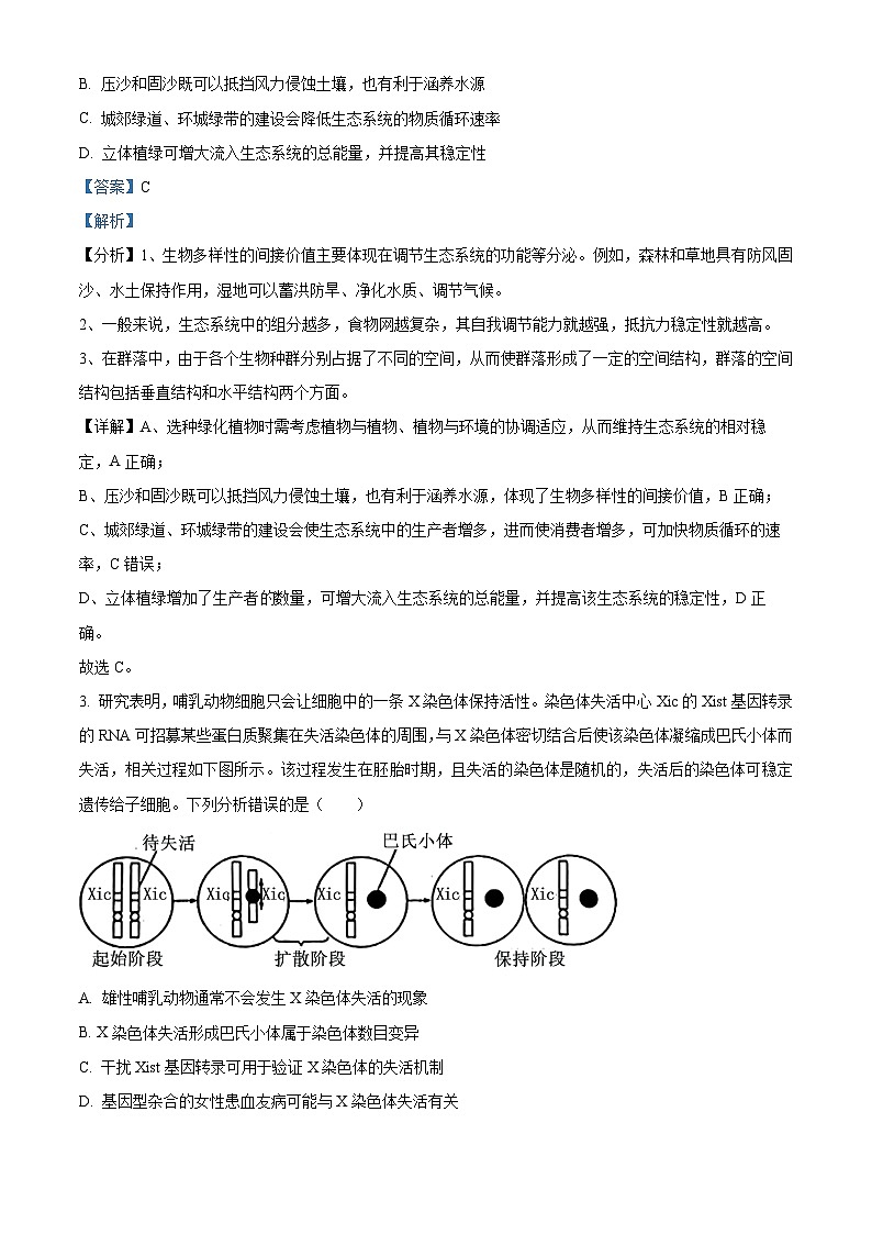 安徽省部分学校2023-2024学年高三下学期春季阶段性检测生物试题  Word版含解析第2页