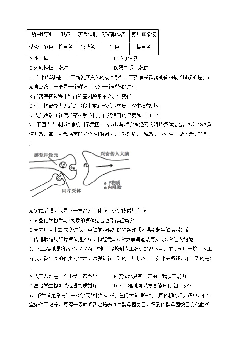 重庆市2024届高三下学期3月月度质量检测生物试卷(含答案)第2页