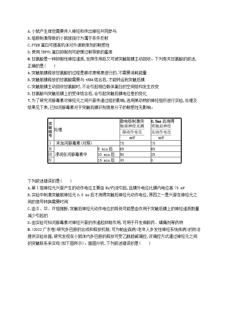 2024届新高考生物二轮总复习专题突破练9个体稳态与调节（附解析）02