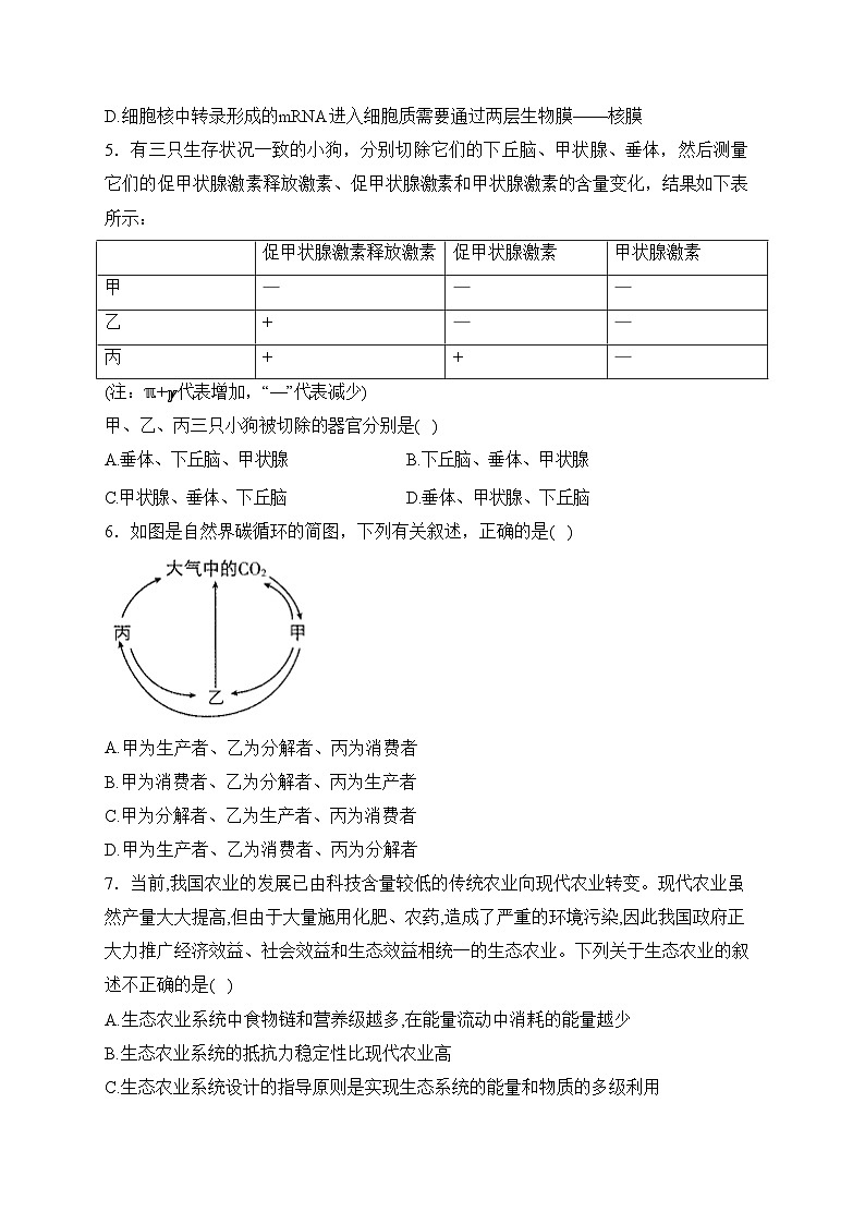 海南省农垦中学2024届高三上学期期末考试生物（B卷）试卷(含答案)第2页