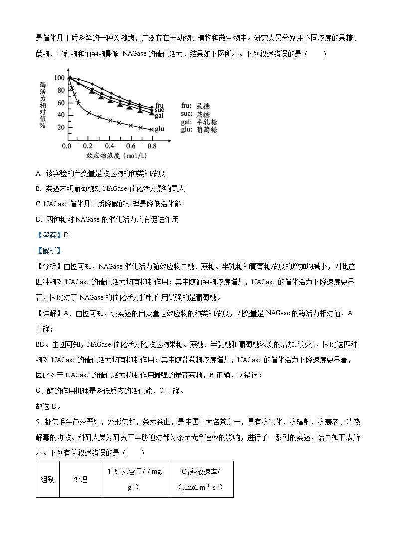 精品解析：贵州省安顺市2023-2024学年高三上学期期末生物试题（解析版）第3页