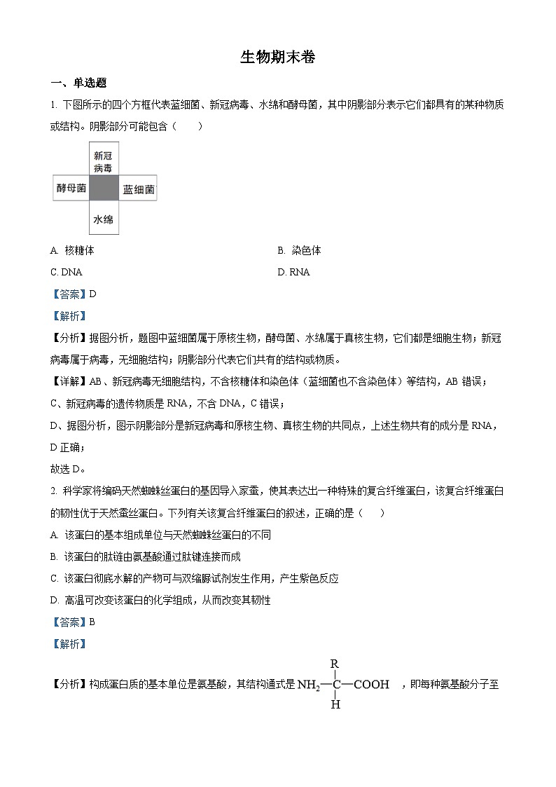 精品解析：湖南省益阳市博雅高级中学2023-2024学年高二上学期期末生物试题（解析版）第1页