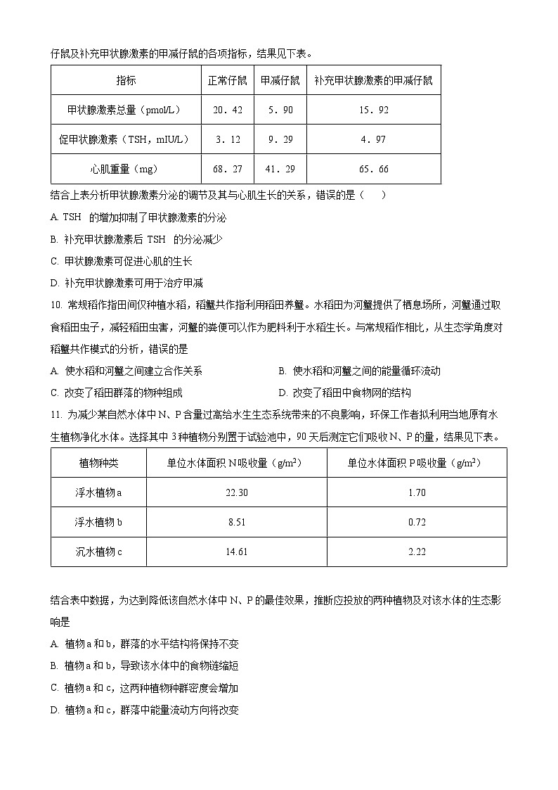 精品解析：黑龙江省大庆市大庆中学2023-2024学年高三下学期开学生物试题（原卷版）第3页