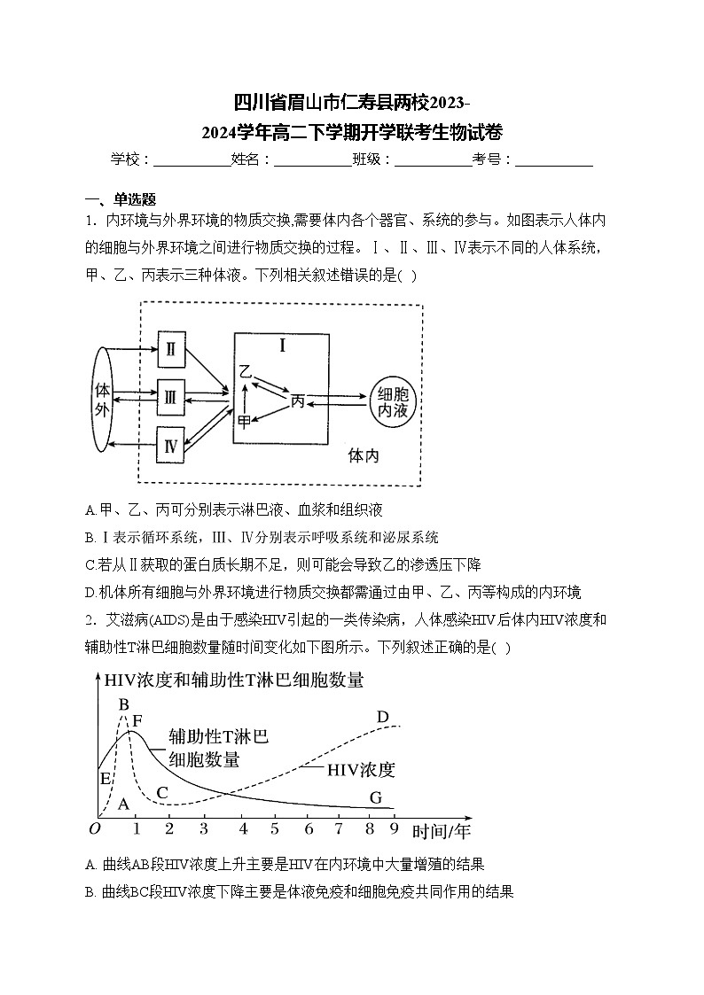 四川省眉山市仁寿县两校2023-2024学年高二下学期开学联考生物试卷(含答案)第1页