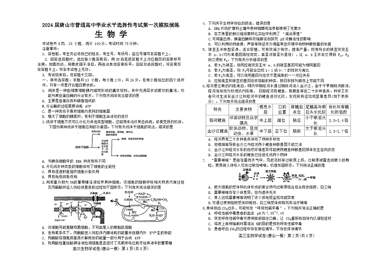 2024唐山高三下学期一模试题生物含答案第1页