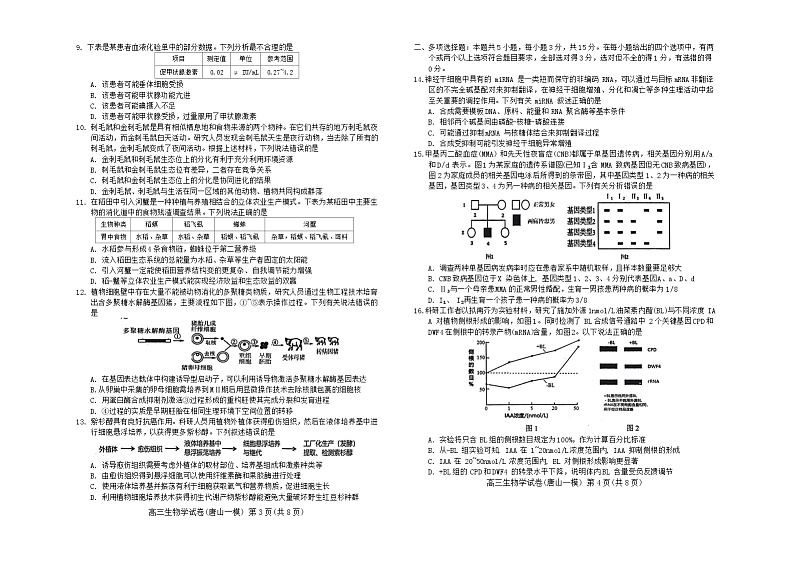 2024唐山高三下学期一模试题生物含答案第2页