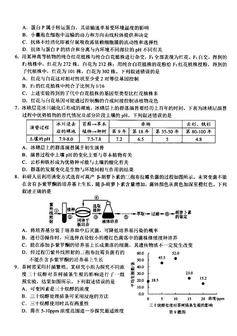 2024届浙江省宁波市十校高三下学期3月联考（二模）生物试题第2页