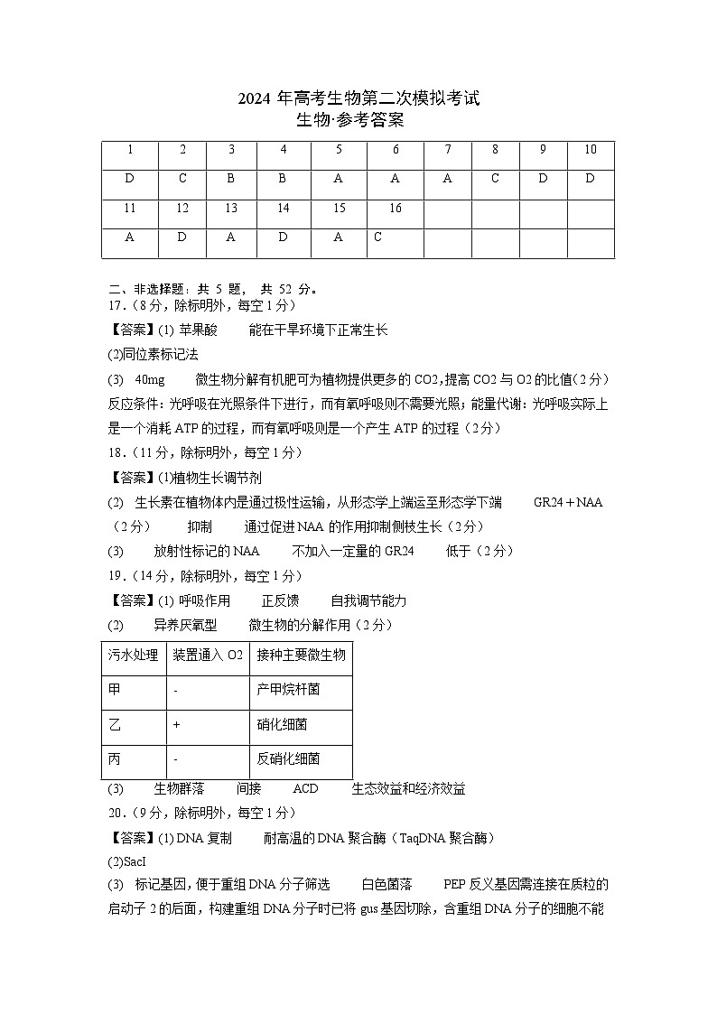 2024年九省新高考第二次模拟考试卷：生物（贵州、甘肃专用）（参考答案）01