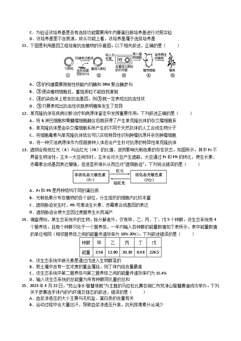 2024年九省新高考第二次模拟考试卷：生物（广西卷）（考试版A4）03