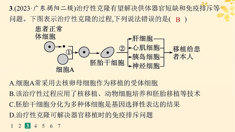 备战2025届新高考生物一轮总复习第10单元生物技术与工程课时规范练54生物技术的安全性与伦理问题课件第5页