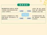 备战2025届新高考生物一轮总复习第10单元生物技术与工程第47讲传统发酵技术的应用与发酵工程课件