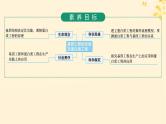 备战2025届新高考生物一轮总复习第10单元生物技术与工程第53讲基因工程的应用及蛋白质工程课件