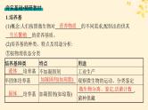 备战2025届新高考生物一轮总复习第10单元生物技术与工程第48讲微生物的培养技术及其应用课件