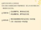 备战2025届新高考生物一轮总复习第8单元稳态与调节专题精研课11兴奋传导及相关实验探究课件