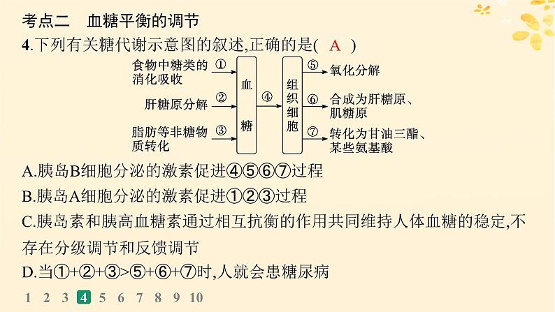 备战2025届新高考生物一轮总复习第8单元稳态与调节课时规范练34体液调节课件08