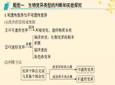备战2025届新高考生物一轮总复习第7单元生物的变异和进化专题精研课9利用假说_演绎法解决生物变异类型实验探究题课件