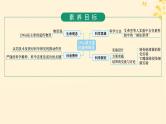 备战2025届新高考生物一轮总复习第6单元遗传的分子基础第23讲DNA是主要的遗传物质课件