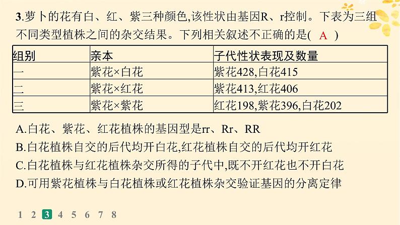 备战2025届新高考生物一轮总复习第5单元孟德尔遗传定律与伴性遗传专题练2分离定律遗传特例应用课件07