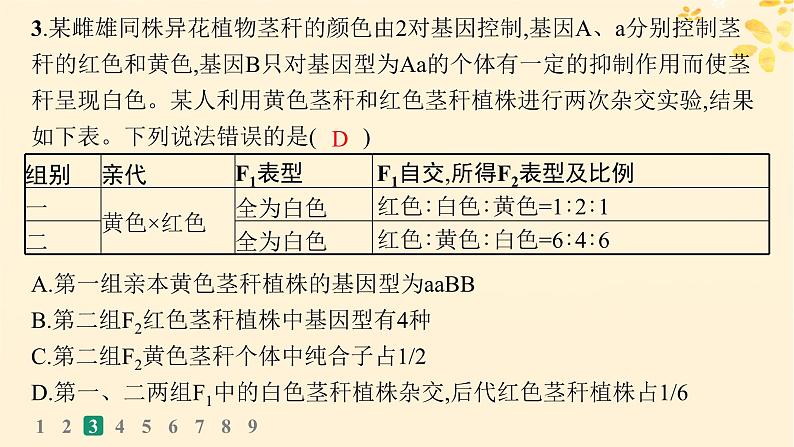 备战2025届新高考生物一轮总复习第5单元孟德尔遗传定律与伴性遗传专题练3自由组合定律中的特殊比例课件第7页