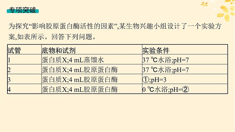 备战2025届新高考生物一轮总复习第3单元细胞的代谢专题精研课1运用“变量”思维解析与酶有关的实验设计课件06