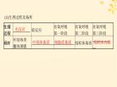 备战2025届新高考生物一轮总复习第3单元细胞的代谢第15讲光合作用细胞呼吸的联系与综合运用课件