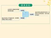 备战2025届新高考生物一轮总复习第1单元细胞的概述细胞的分子组成第4讲核酸生物大分子的多样性课件